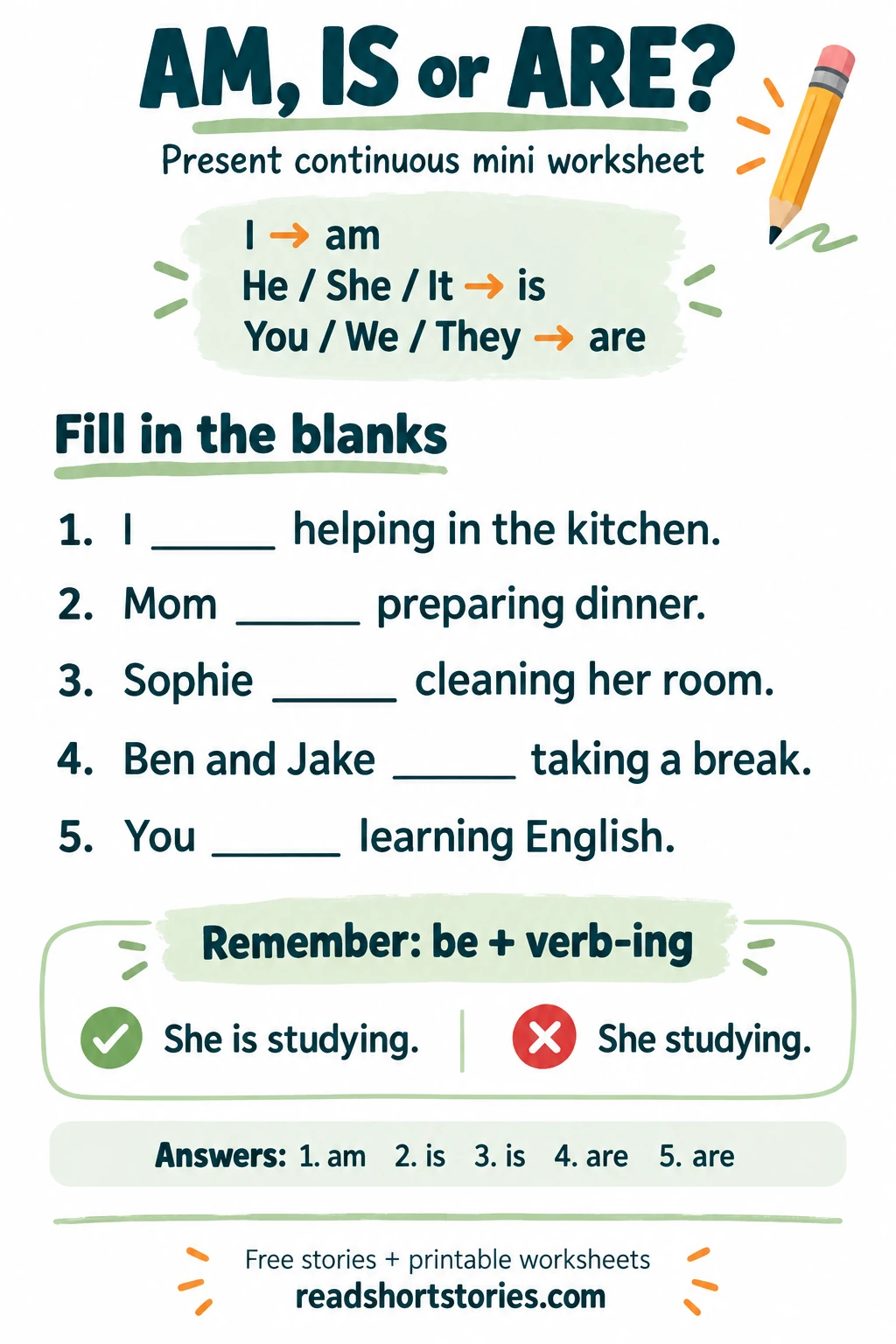Present continuous worksheet with five am, is, and are exercises, a grammar reminder, and answers.