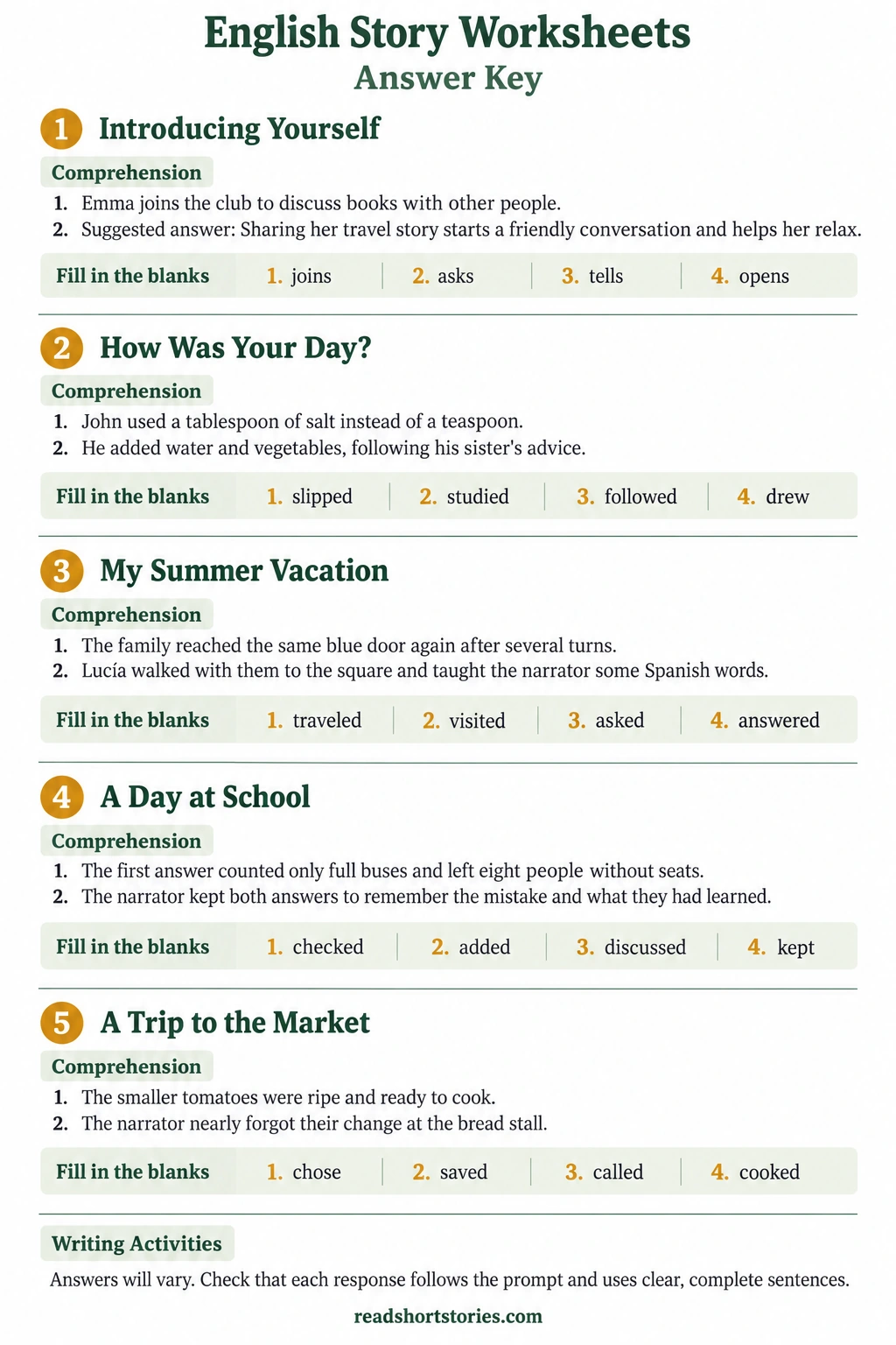 Answer key for five English story worksheets, including comprehension answers and fill-in-the-blank solutions.